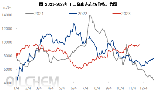 企业微信截图_17006410734657.png