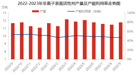 企业微信截图_16958905069665.png