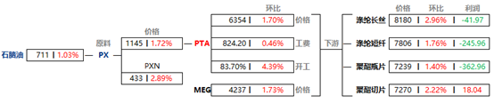 企业微信截图_1695347302730.png