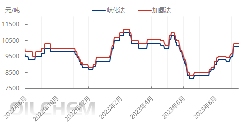 企业微信截图_16947684576197.png