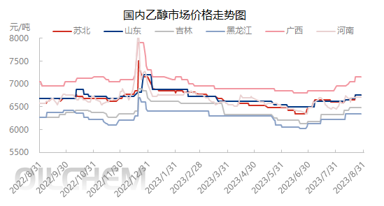 企业微信截图_16932134606669.png