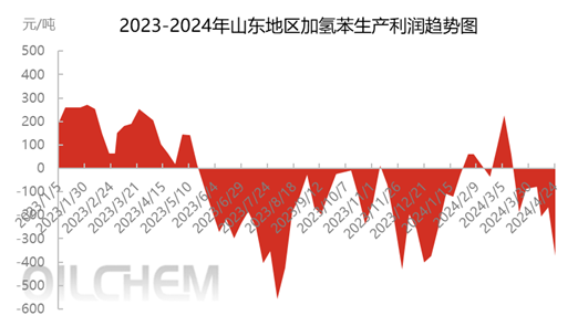 企业微信截图_16927800644338.png