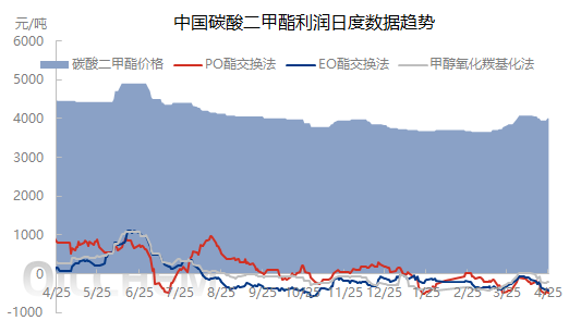 企业微信截图_17140958944325.png