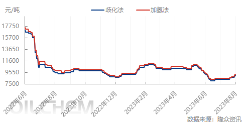 企业微信截图_16921762117882.png