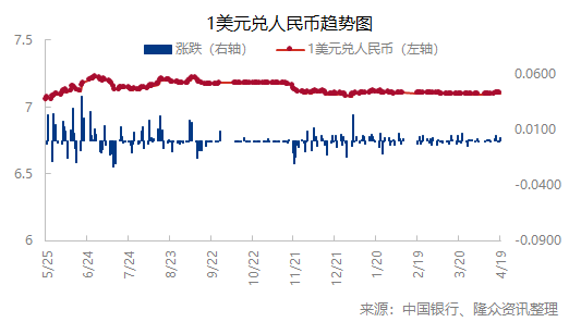 企业微信截图_17134922633103.png