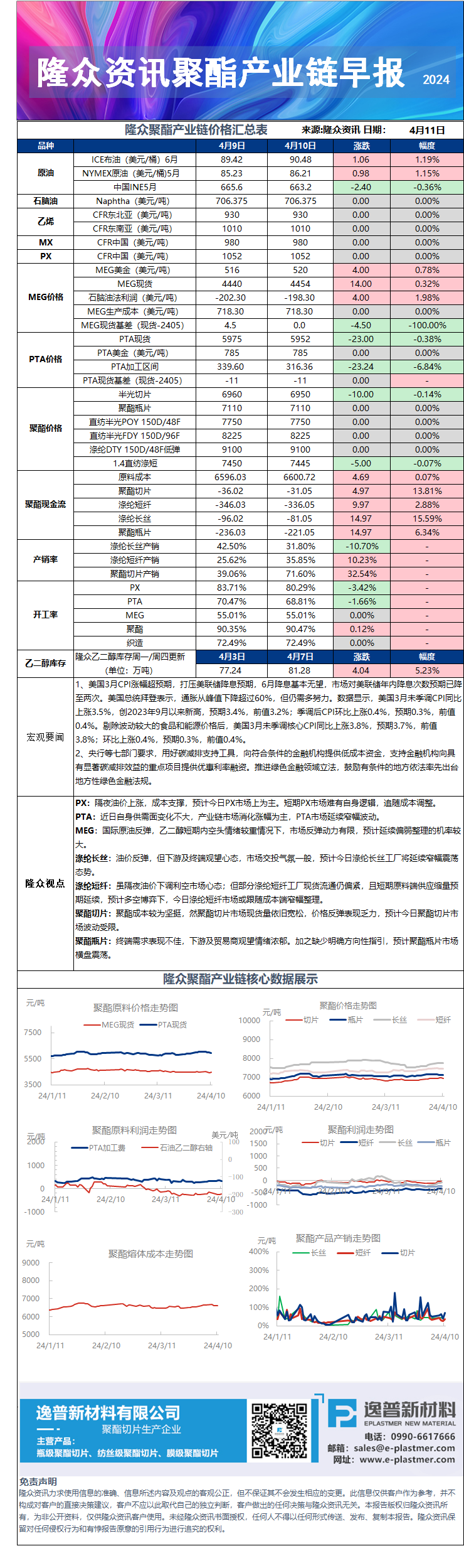 企业微信截图_17127945786973.png