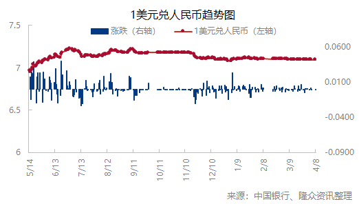 企业微信截图_17125438321443.png