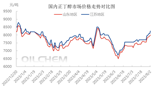 企业微信截图_16910550115171.png