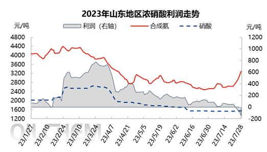 企业微信截图_16905300076441.png