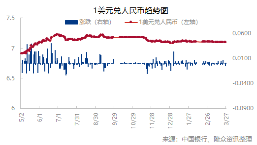 企业微信截图_17115075798669.png