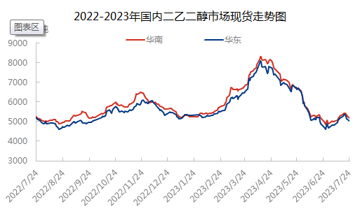 企业微信截图_16901881865107.png