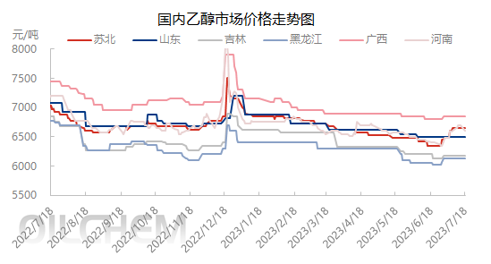 企业微信截图_16896705748409.png