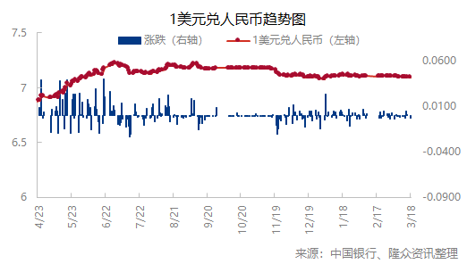 企业微信截图_17107283981413.png