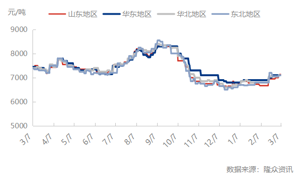 企业微信截图_17101479134356.png