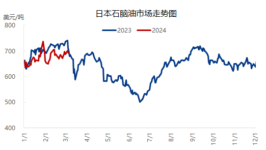 企业微信截图_17098017386898.png