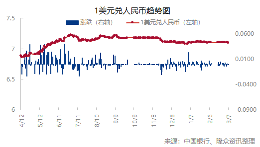 企业微信截图_17097755947755.png