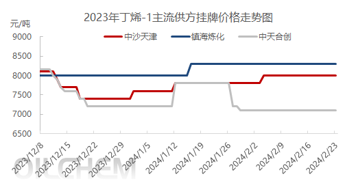 企业微信截图_17086682164650.png