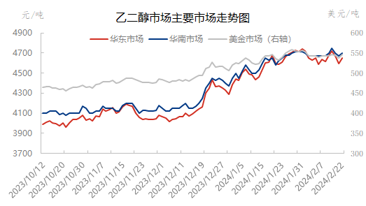 日评0627.png