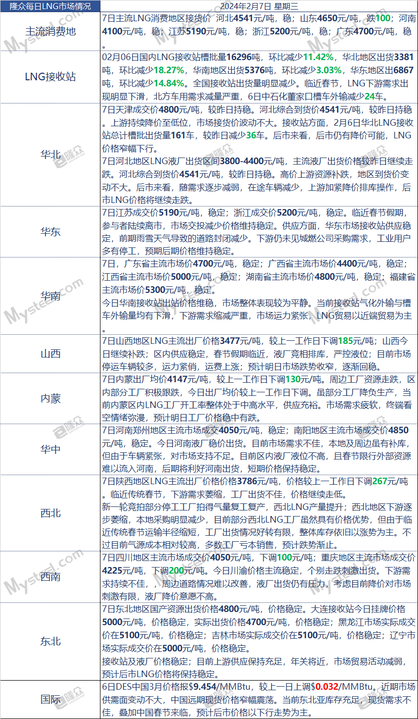 企业微信截图_17072951502938.png