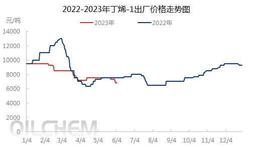 焦点060901.png