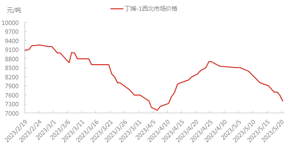 焦点051801.png