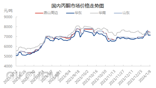 企业微信截图_1704703097433.png