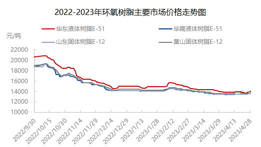 企业微信截图_16826710908785.png