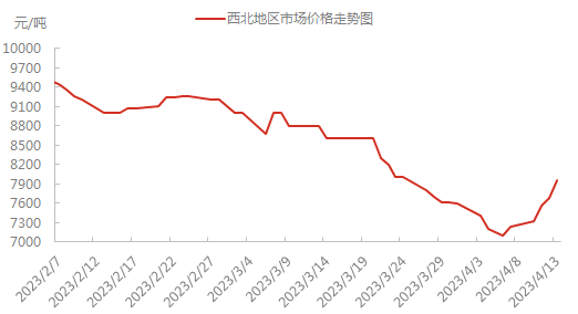 焦点041401.png