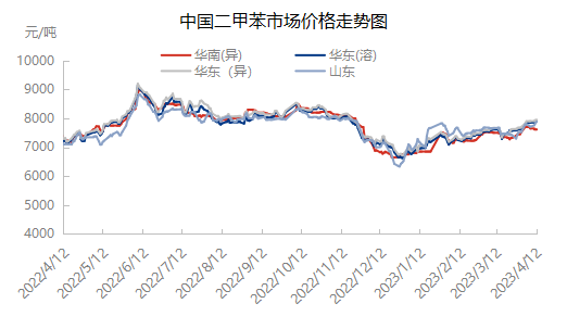 企业微信截图_16812893461963.png