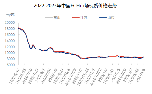 企业微信截图_16807719786441.png