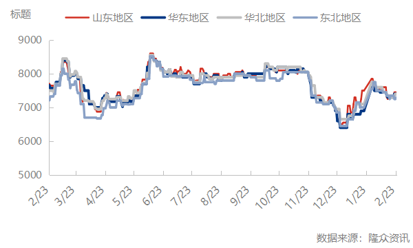 企业微信截图_16782658651960.png