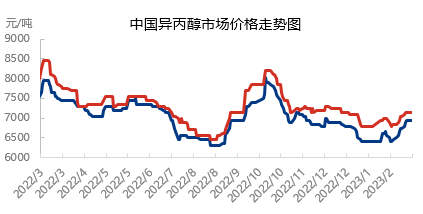 企业微信截图_16775748165512.png