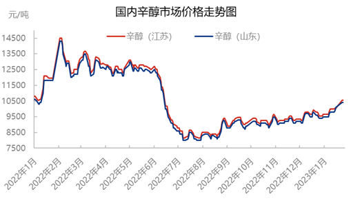 企业微信截图_1674981650769.png