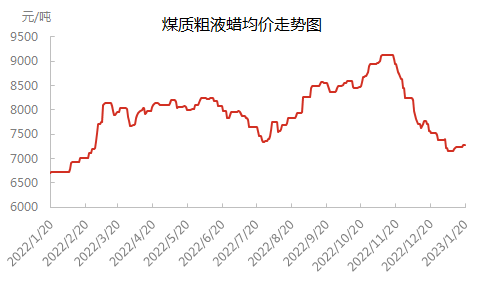 企业微信截图_16741795194788.png