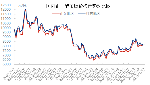 企业微信截图_16739464305385.png