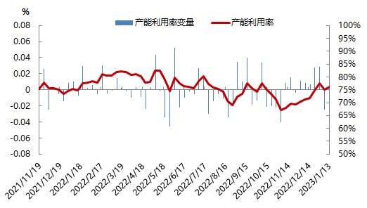 企业微信截图_16735751478838.png