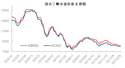 企业微信截图_16723031135769.png