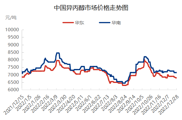 企业微信截图_16722168538679.png