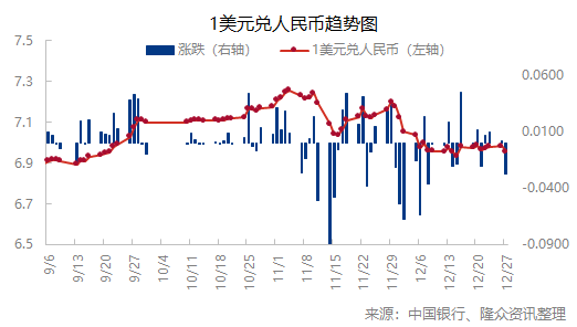 企业微信截图_16721081326146.png