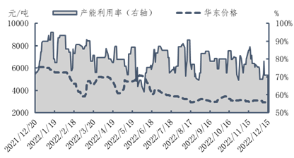 企业微信截图_16710954329069.png