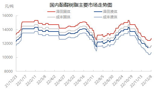 企业微信截图_16704894392666.png