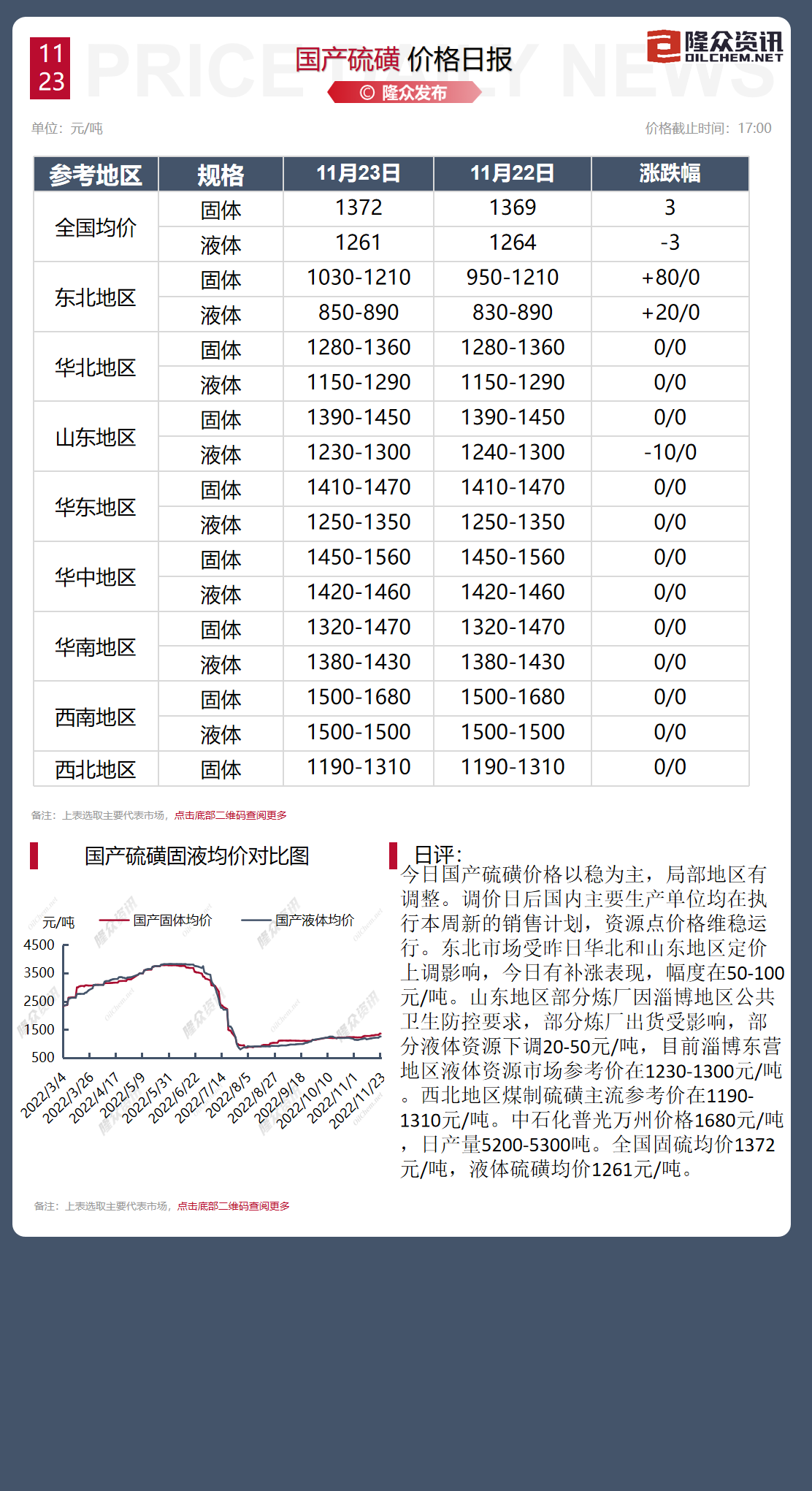 企业微信截图_16691928514201.png