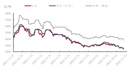 企业微信截图_16690199337702.png