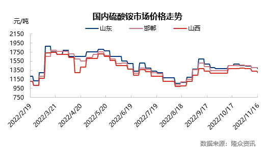 企业微信截图_16685917421544(2).png