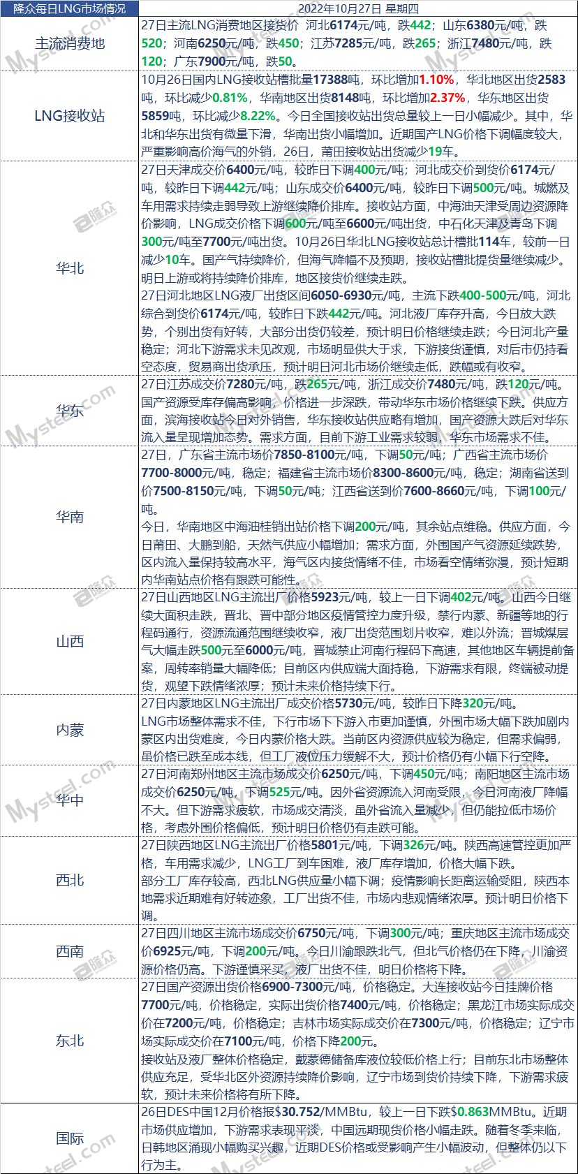 企业微信截图_16668607402273.png