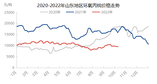 企业微信截图_16667742816466.png