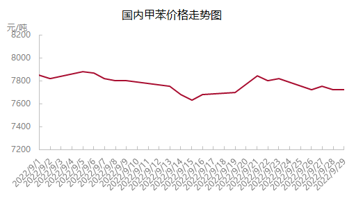 企业微信截图_16644387977975.png