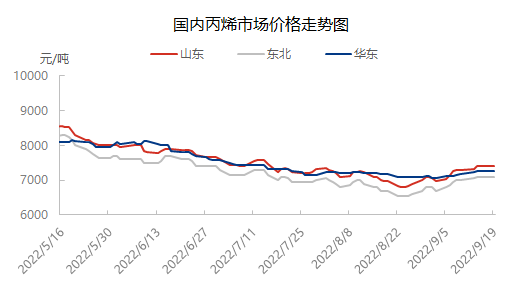 企业微信截图_1663577042810.png