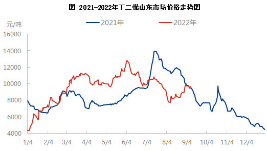 企业微信截图_16630582007326.png