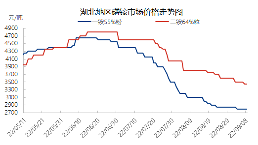 企业微信截图_16626028862614.png